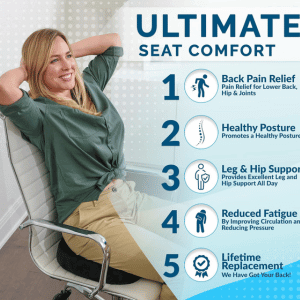 ComfiLife Seat Cushion Features