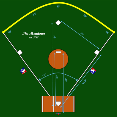 Layout for a formal wiffle ball field