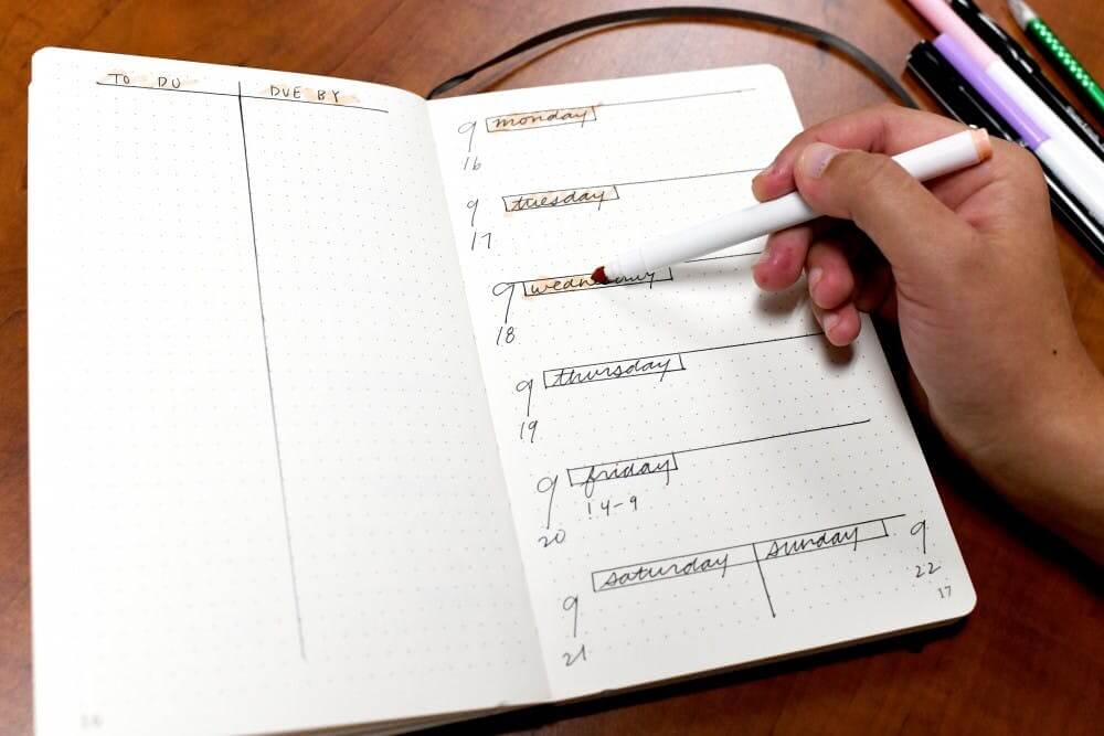 A person tracking entries in an ADHD bullet journal