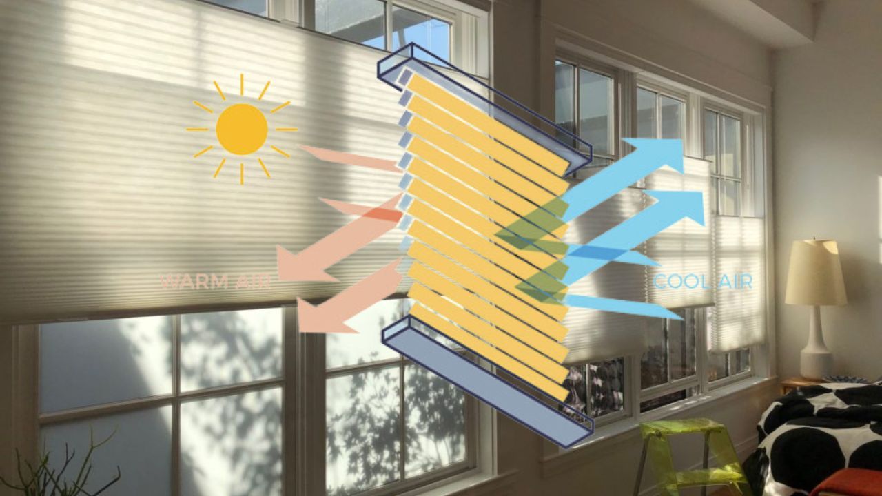 Cellular Shades Reducing Weather Influence