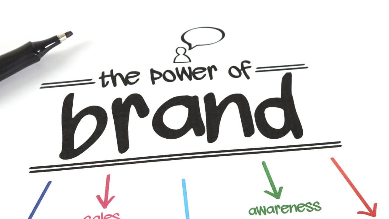 Notice pointing out the power of brand in LFP batteries