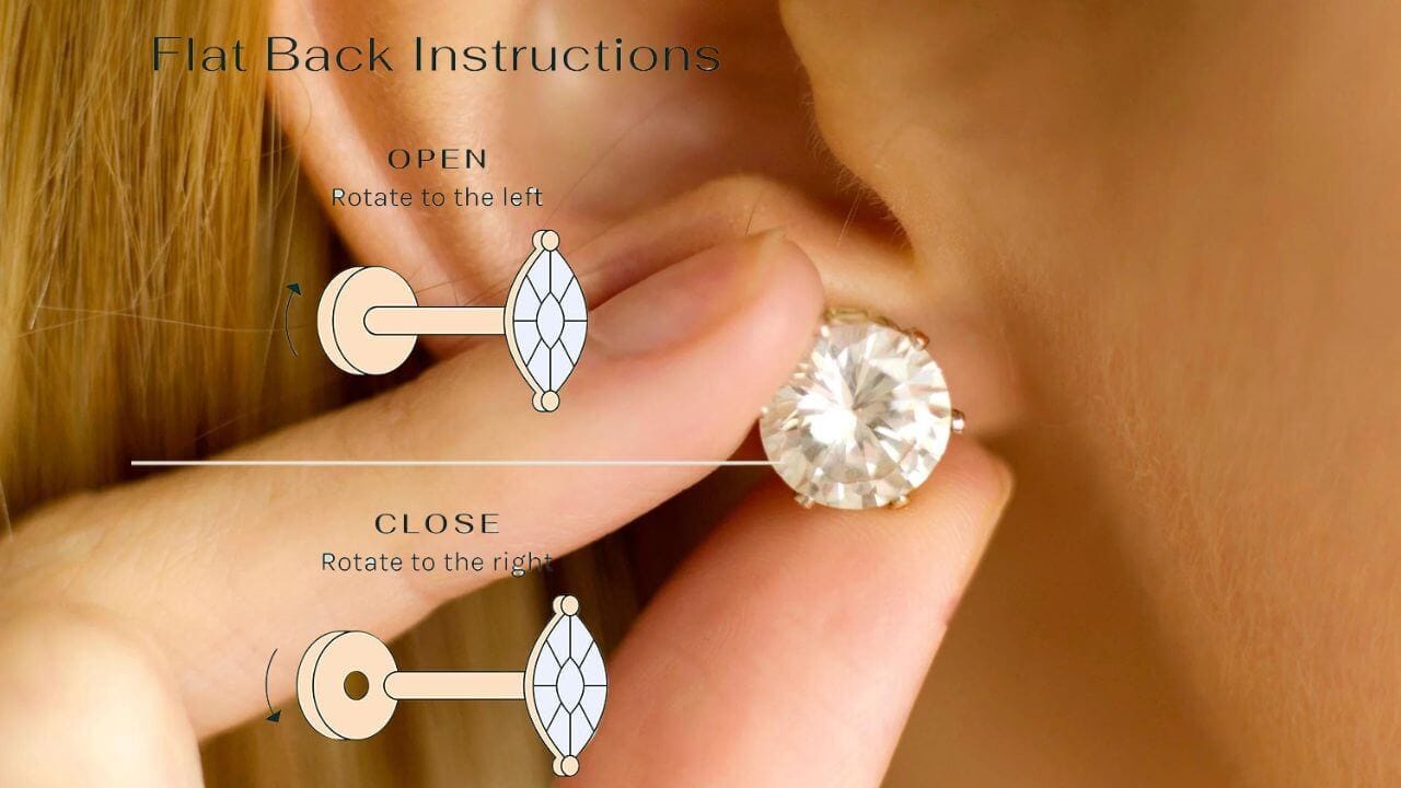 Flat back earring with instructions for removal